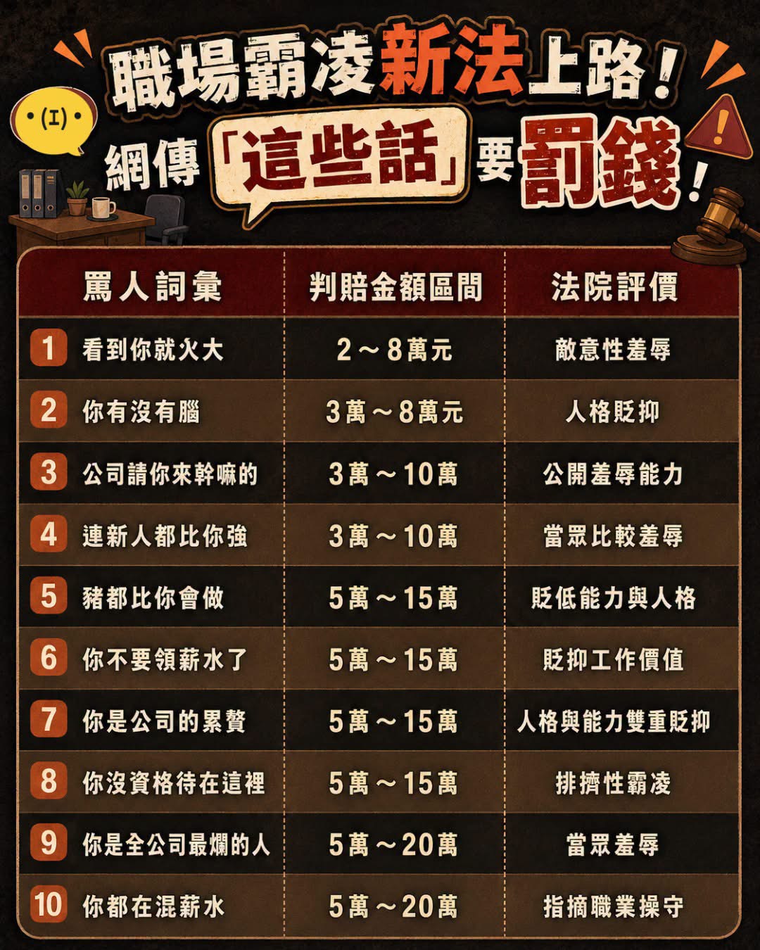 反霸凌